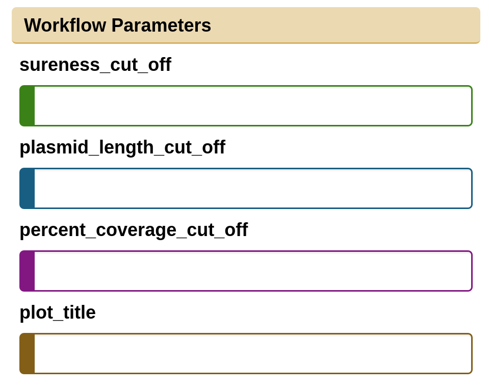 parameters-list
