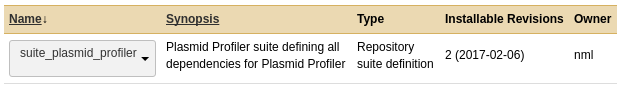 suite-plasmidprofiler-repository